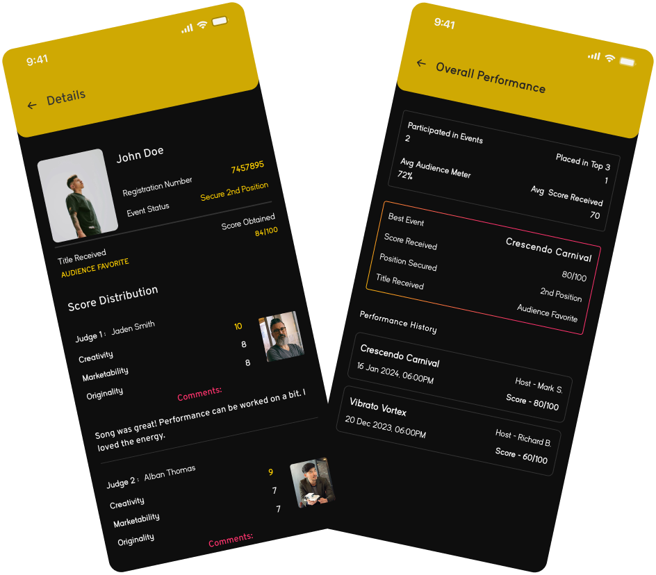 Progress and Feedbacks